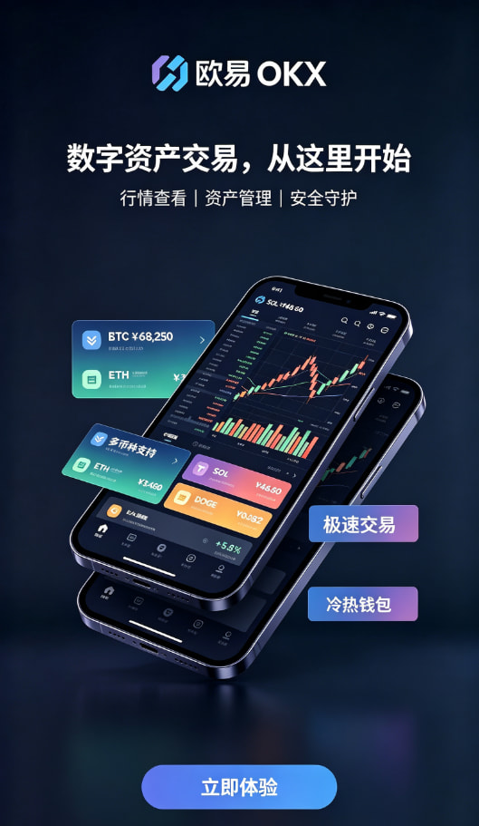 欧交易所App官网下载交易安全